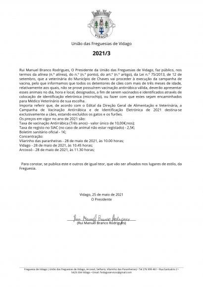 Vacinação Antirrábica 2021