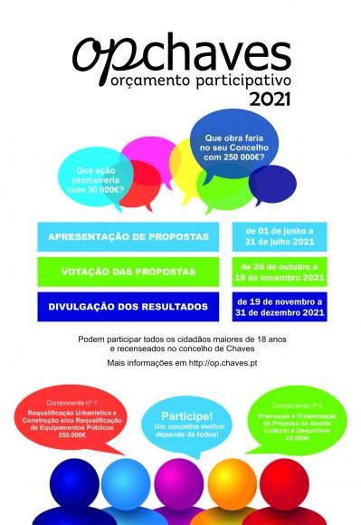 Orçamento Participativo 2021